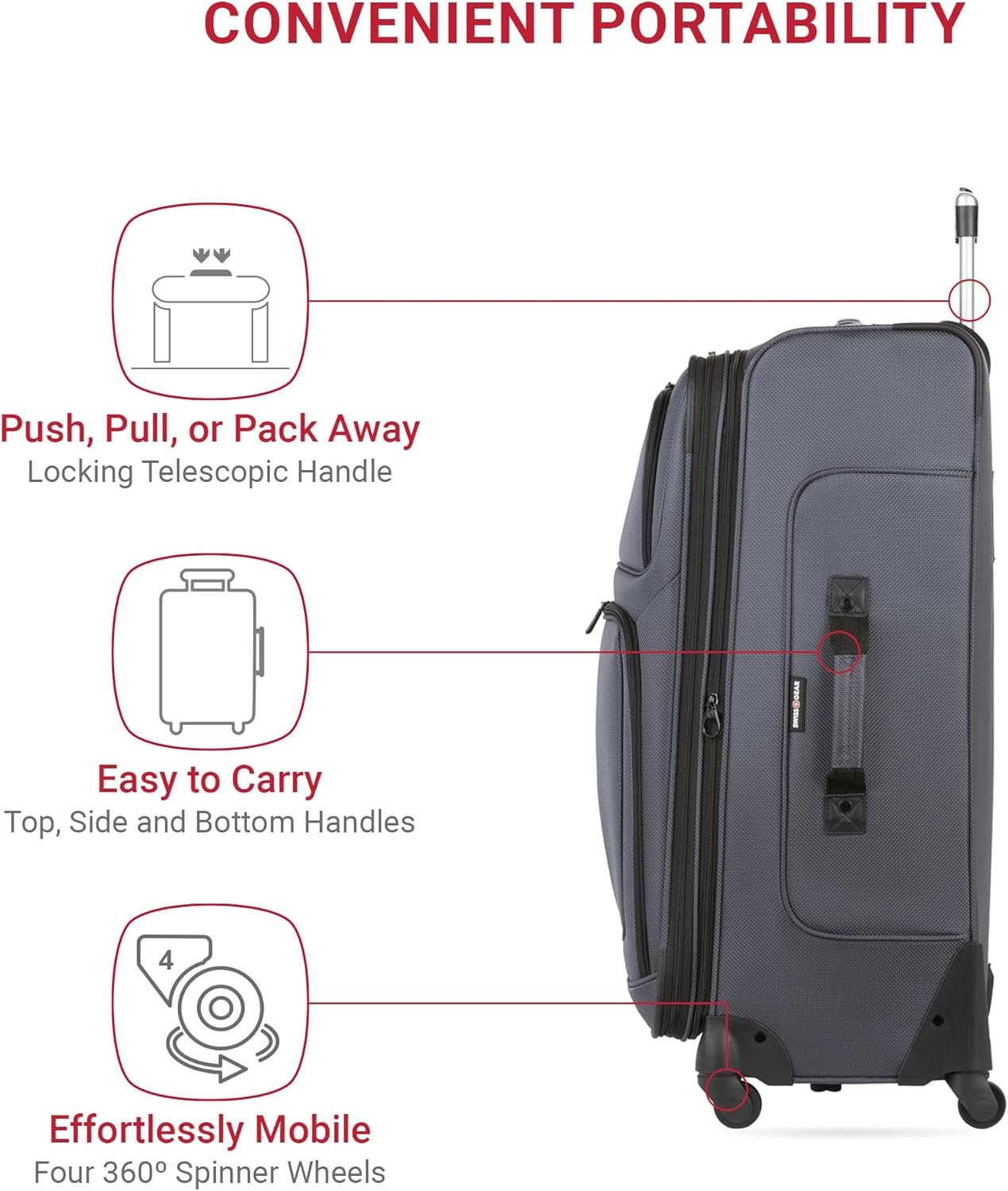 SwissGear - Image 2